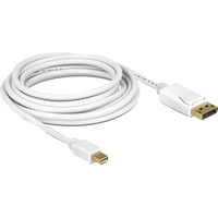 DeLOCK 83481 cavo DisplayPort 1 m Mini DisplayPort Bianco bianco, 1 m, Mini DisplayPort, DisplayPort, Maschio, Maschio, 3840 x 2160 Pixel