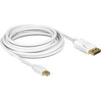 DeLOCK 83482 cavo DisplayPort 2 m Mini DisplayPort Bianco bianco, 2 m, Mini DisplayPort, DisplayPort, Maschio, Maschio, 3840 x 2160 Pixel