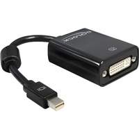 DeLOCK Adapter mini Displayport 0,18 m DVI-I Nero, Adattatore 0,18 m, Mini DisplayPort, DVI-I, Maschio, Femmina, Nero