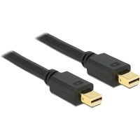 DeLOCK 83474 cavo DisplayPort 1,5 m Mini DisplayPort Nero Nero, 1,5 m, Mini DisplayPort, Mini DisplayPort, Maschio, Maschio, 3840 x 2160 Pixel